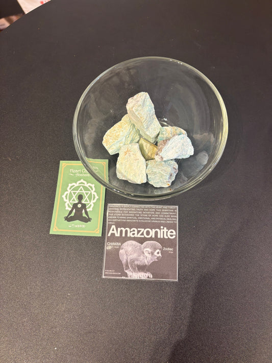 Amazonite (hope & commitment)